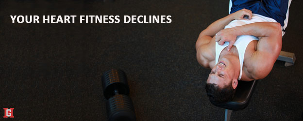 YourHeart Fitness Declines