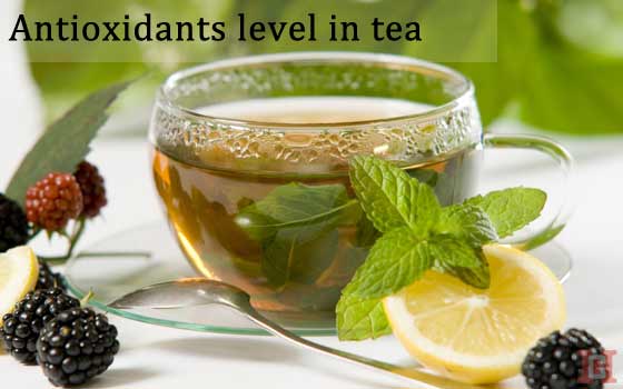 Antioxidant-levels-in-tea