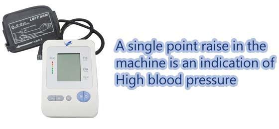 Blood pressure machine