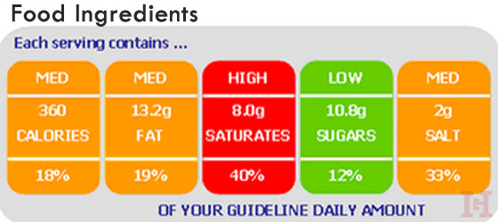 food-ingredients