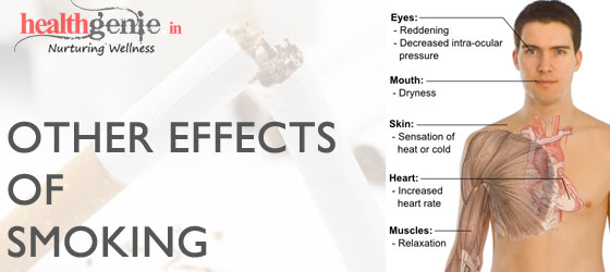 Other-effects-of-smoking