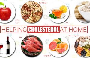 low cholesterol diet